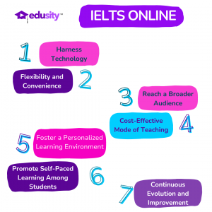 Infographic about the benefits of taking the IELTS online including: harness technology, flexibility and convenience, reach a broader audience, cost-effective mode of teaching, foster a personalized learning environment, promote self-paced learning among students, and continous evolution and improvement.